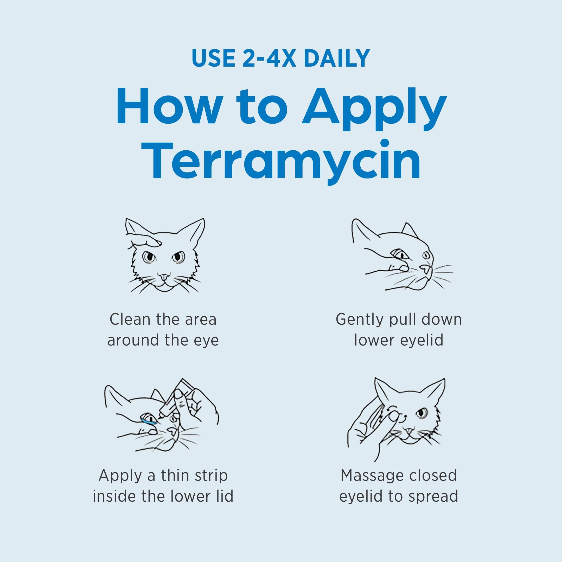 Terramycin Antibiotic Ointment for Eye Infection Treatment in Dogs, Cats, Cattle, Horses, and Sheep, 0.125oz Tube