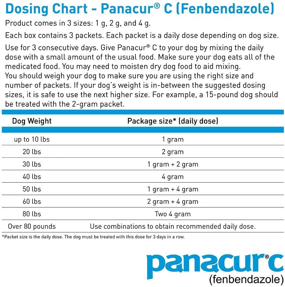 Panacur C Canine Dewormer (Fenbendazole), 1 Gram, Yellow, 3 Count (Pack of 1)