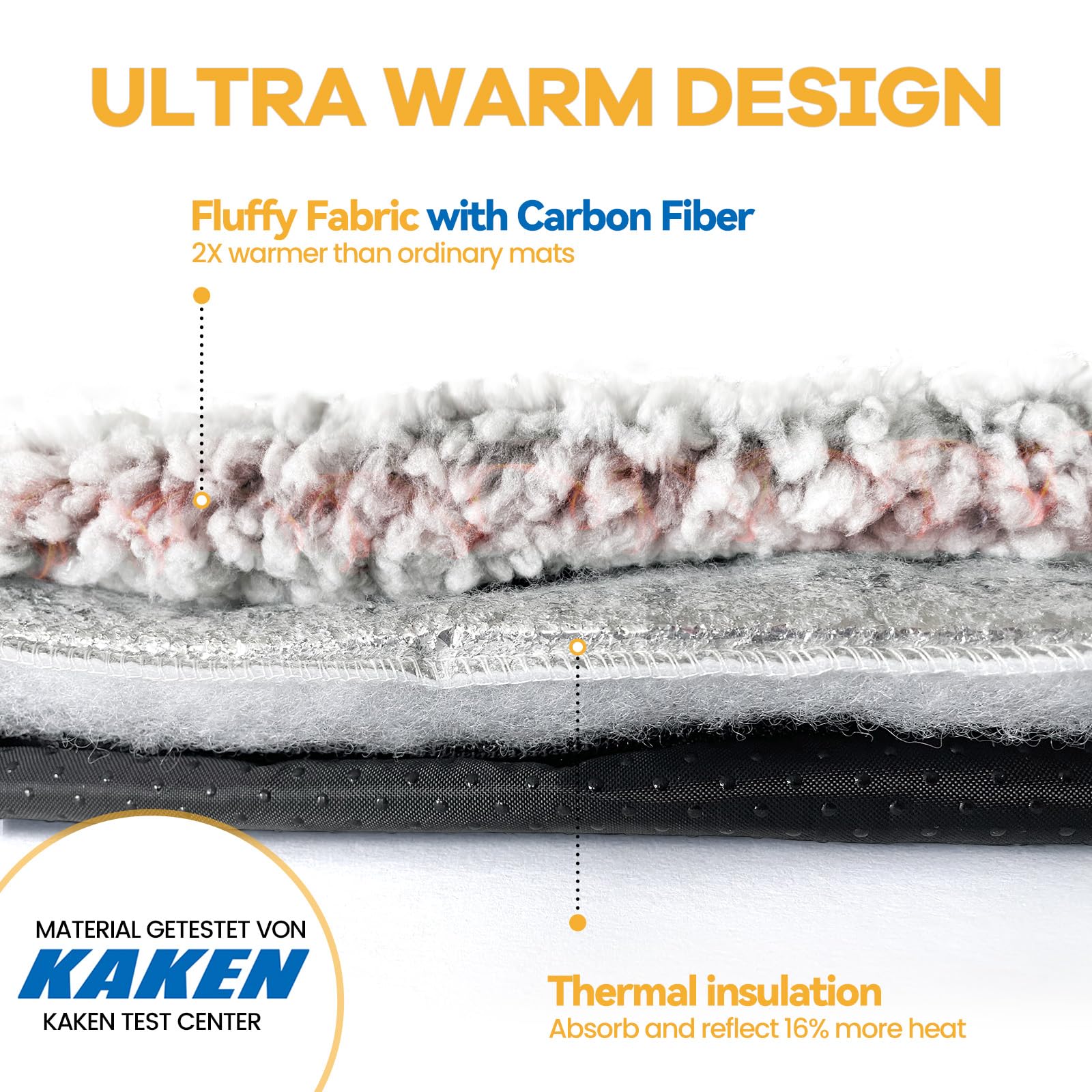 Self Warming Cat Bed Self Heating, Non-electric
