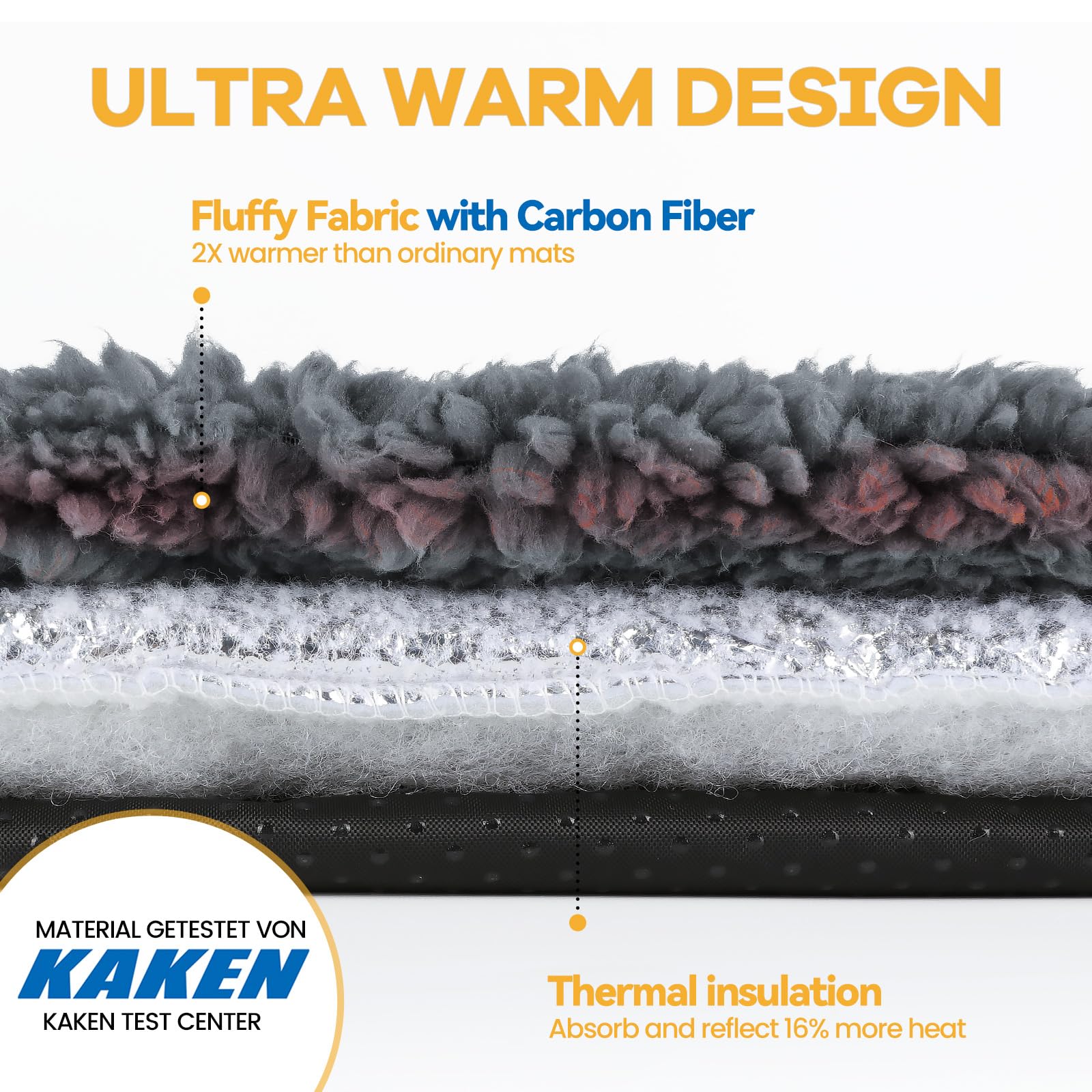 Self Warming Cat Bed Self Heating, Non-electric
